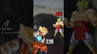 Goku vs broly