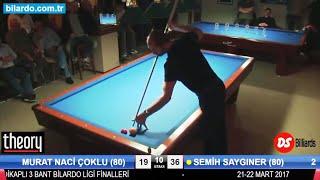 SEMİH SAYGINER vs MURAT NACİ ÇOKLU | Great Match !! | 3 Cushion Billiards TUZUL CLUB Handicap League