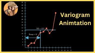 This is all you need to understand Variograms