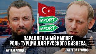 Параллельный импорт через Турцию. Бизнес в России 2023 I Сергей Громов и Артем Аинцев