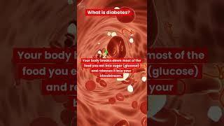 Diabetes Made Simple: Understanding the Basics in Simple Terms #diabetes #healthcare #motivationlab