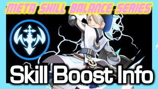 Inquisitor Meta Skill Boost Info / What Changes ? / Dragon Nest Korea (2025 Feb)