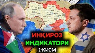 Инқироз индикатори - Исроил, Яқин Шарқ, Россия, Украина.