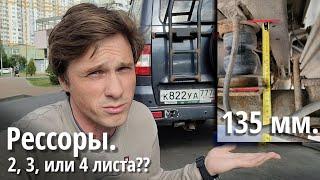 УАЗ Патриот: Что скрывают самые мягкие рессоры? С цифрами!