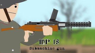 MP18 Submachine gun