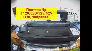 Пользователям плоттеров HP T120/520/125/525. Как заправить ПЗК.Где находится воздушное отверстие.711