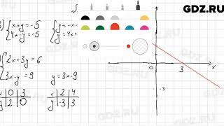 № 1010 - Алгебра 7 класс Мерзляк