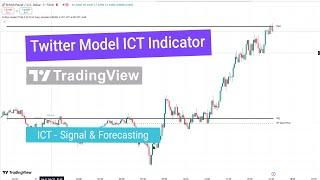 Twitter Model ICT Indicator on TradingView - Free - [TFlab]