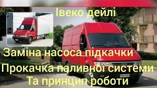 івеко Дейлі заміна насоса підкачки прокачка паливної системи принцип роботи перевірка форсунок