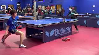 Texas Table Tennis Club New Year Challenger Tournament 2022