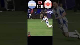 Argentina versus canada football match #worldcup #football #fifaworldcup #messi