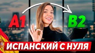 Как бы я учила испанский с нуля? (пошаговый план)