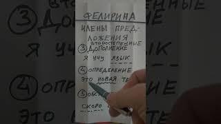 2 #русскийязык #курсыонлайн #репетиторрусский  #русскийкакиностранный  Russischalsfremdsprache #RaF