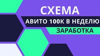 Схема заработка на Авито. Пошаговая рабочая инструкция - 100к в неделю