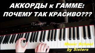 АККОМПАНЕМЕНТ к ГАММЕ! Почему так красиво? Раскрываю СЕКРЕТЫ:)