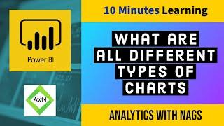 Power BI Tutorial (8/50) - What are all different Types of Charts