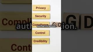 Key Tips to Protect Your Business from GDPR Penalties || Skillweed