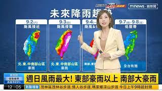 【鏡新聞1200海葵颱風動態】氣象主播 潘照文主播 陳璽鈞 2023.09.02