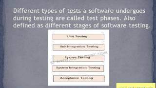 Test Phases