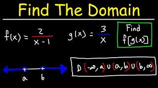 How To Find The Domain of a Composite Function | Precalculus