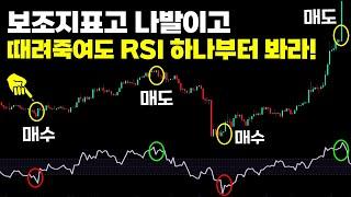 차트에 쓰레기 같은거 다 지우고 RSI로 매매해도 월 4천 버는 이유