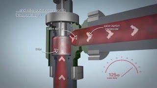 IMI Critical Engineering | IMI CCI - DRAG Technology