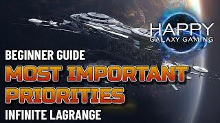 Infinite Lagrange - First Steps to bring You ahead of everyone else - Beginner Guide