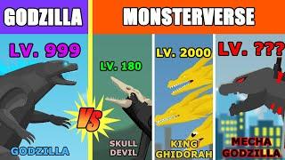 Godzilla vs MonsterVerse Kaiju Level Challenge Rampage | Kaiju Animation