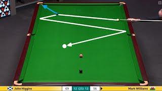 ABSOLUTELY BRILLIANT SNOOKER! TOP Snooker Shots! 2025 Snooker World Championship Edition (Part 3)