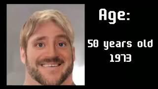 Mr incredible becoming old : Ur age in 2023 [Birth-Death only!] | Template by: Titleitmeme