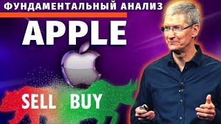 Акции Apple. Все что нужно знать перед покупкой акций.