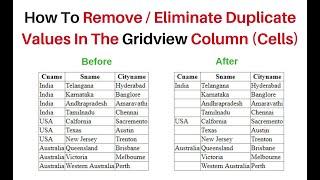 remove eliminate duplicate values from column in Gridview cells c#4.6