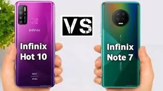 Infinix hot 10 Vs infinix Note 7 2020 best gaming test | 22jaan