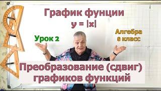 Преобразование графиков функций игрек равно модуль икс. Алгебра 8 класс.