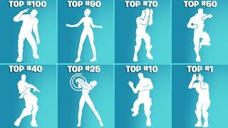 Top 100 Popular Fortnite Dances & Emotes! (Popular Vibe, I'm a Mystery, Get Griddy, Laugh It Up)