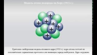 Модель атома по Бору