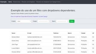 Django #2 - filtro com dropdowns dependentes + jQuery (chained dropdown)