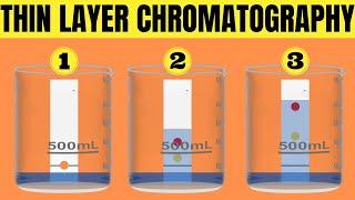 Thin Layer Chromatography (TLC) Simply Explained