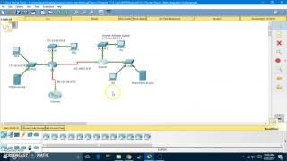 CCNA 2 PacketTracer 7 4 1 2