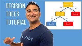 Decision Tree Classifier for Beginners | By Dr. Ry @Stemplicity