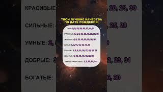 Твои ЛУЧШИЕ качества по дате рождения: #гороскоп #астрология #astrology #horoscope #знакизодиака