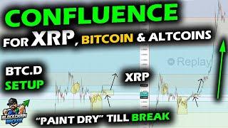 Confluence Factors to Watch for with Bitcoin, XRP Price Chart, Altcoin Market and Bitcoin Dominance