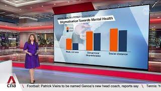 More Singaporeans aware of common mental conditions: Study