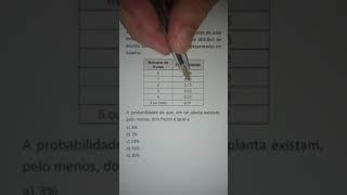 Questão do ENEM 2014 - Probabilidade dos frutos