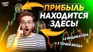 Бинарные Опционы обучение! НАУЧИСЬ находить прибыльные ТОЧКИ ВХОДА за ОДИН день! Трейдинг обучение