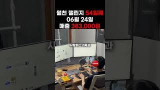 부업 54일째 6월 24일 매출 383,000원 #부업 #구매대행 #재테크 #로켓그로스