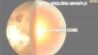 Space School- Venus