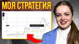 ЭТО УВЕЛИЧИТ ПРОДАЖИ НА 30% — Как поднять продажи на WILDBERRIES?