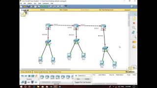 CCNA-How to Configure Default Routing