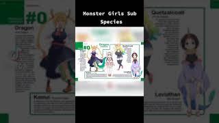 Anime Monster Girls #anime #monstergirls #monstergirlquest